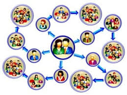 Red de mercadeo, network marketing o multinivel es uno de los métodos de distribución más redituables, modernos y de mayor crecimiento hoy en día, aún así, es uno de los que menos se comprende y más se desconfía. Como Escoger La Mejor Red De Mercadeo Marketing Multinivel Cristian Quezada