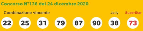 Cosa aspetti controlla l'ultima estrazione del superenalotto potresti essere tu il nuovo milionario. Xb33d Yybppakm