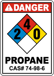 Free delivery and returns on ebay plus items for plus members. Nfpa Propane 2 4 0 Sign M3375 By Safetysign Com