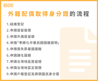 外籍配偶多久可以拿到身分證？外籍配偶離婚4要點！ - 85010