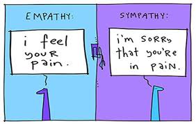 The Struggle To Define Sympathy A Time To Show Compassion A Time To Be By Michael Patanella Real Life Resilience Medium