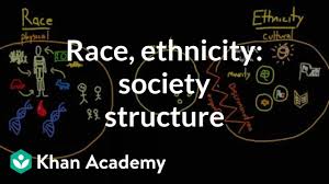 Demographic Structure Of Society Race And Ethnicity Youtube