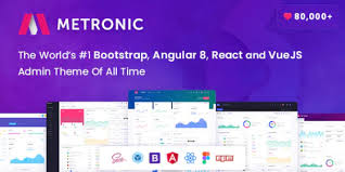 Our checklist makes it easy for you to keep track of what's needed, it ensures you don't miss important steps when adding new employees. Wordpress Themes Website Templates From Themeforest