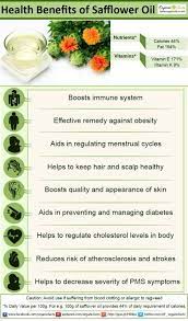 Vitamin e also works as an antioxidant, killing free radicals that can damage hair cells and slow down hair growth (9). Pin On Nutrition