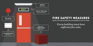 To keep your kitchen safe. Fire Safety For Businesses And Other Establishments Official Gazette Of The Republic Of The Philippines