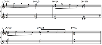 Monkeys are protected in this park and visitors are allowed to feed the monkeys with supervision by a guide. The Most Beautiful Piano Chord The Heaven Chord Piano With Jonny