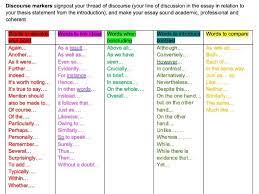 The discourse markers list with examples used in ielts speaking for learners to make their communication either written or spoken highly effective and rhetoric. A Level English Lit Essay Vocabulary Discourse Markers Ao1 Teaching Resources