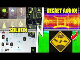 It's time for another fortnite update and epic games is switching things up big time in chapter 2, season 7 with an alien invasion theme. Fortnite Chapter 2 Season 7 Leaks Drum Shotgun Alien Abduction Phone Numbers And More