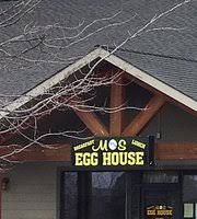 The home stands at 1 microsoft way, redmond, washington. The 10 Best Restaurants Near Comfort Suites Redmond Airport In Central Oregon Tripadvisor