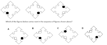 Take a free predictive index test sample (formerly pli test) with a score report & explanations + a pdf with explanations to all the official predictive index cognitive assessment sample questions. Https Olivergroup Com Wp Content Uploads 2018 04 2 Li Sample Questions Pdf