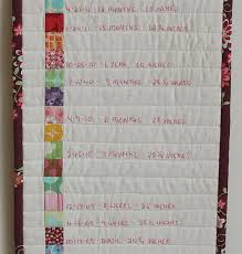 How To Embroidered Growth Chart Make