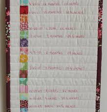 how to embroidered growth chart make