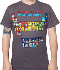 Pin On Comics Galore