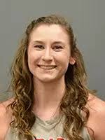 2016-17 Women's Basketball Roster