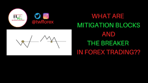 Maybe you would like to learn more about one of these? Forex Trading Mitigation Blocks And The Breaker Youtube