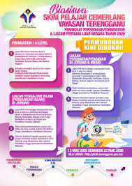 Kemaskini terkini lebih 50 tawaran biasiswa 2019 untuk lepasan spm. Yayasan Terengganu Scholarship Biasiswa Skim Pelajar Cemerlang Malaysia Scholarships 2021 2022