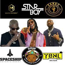 How To Start A Record Label In Nigeria And Make Money 6 Easy Steps Entertainment Blog In Nigeria
