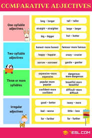 Adjective Definition Rules And Examples Of Adjectives In English Grammar 7 E S L Adjectives Grammar Comparative Adjectives English Grammar