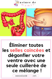 Pin On Constipation