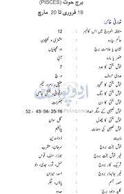 Ruled by the moon and characterized by the crab, cancer has so much going on in its watery depths. Pisces Personality In Urdu Male And Female Personality Analysis Pisces Quotes Pisces Personality Pisces