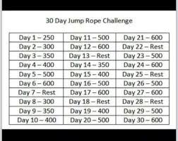 30 Day Jump Rope Challenge Ab Challenge30 Day Jump Rope
