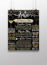 Birthday Gift For 30 Year Old Daughter Her 21st Birthday Funny 21st Birthday Gift Modern 21st Birthday Party Theme 21st Birthday Party Themes 50th Birthday Party Decorations Birthday Ideas For Her