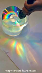 Make Explore Paint Rainbows The Pinterested Parent Rainbow Activities Science Experiments Kids Science For Kids