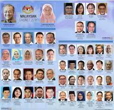 Maklumat lengkap kabinet malaysia, menteri besar/ketua menteri, exco negeri dan wakil rakyat kemaskini ui & menyahpijat. Penstrukturan Kabinet Malaysia 2019 Ini Berita Malay