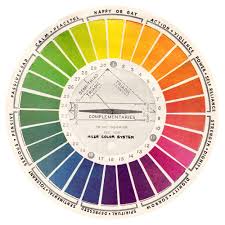 It is printable and for free download. Vintage Color Wheels Charts Just Something I Made Color Wheel Art Color Wheel Colors And Emotions