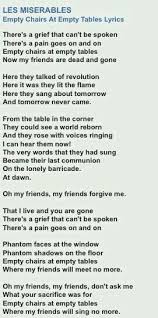 Les Miserables Les Miserables Lyrics Musicals