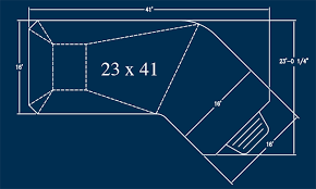 Provides a sharable pool where objects are initialized on demand. Fox Lazy L Series Ultra Modern Pool Patio