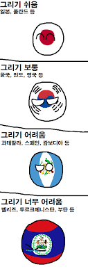 유니온 잭 또는 연합 국기 는 무엇입니까? ê·¸ë¦¬ê¸° ì‰¬ìš´ êµ­ê¸°ì™€ ì–´ë ¤ìš´ êµ­ê¸° ì»¨íŠ¸ë¦¬ë³¼ ì±„ë„