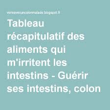 Epingle Sur Alimentation