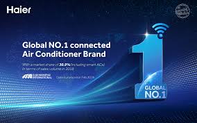 It represents between 40 and 70% of the energy consumption in commercial buildings. Europe Haier Hvac Europe
