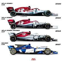 Pin By Jose Ramirez Sanchez On Auta A Motorky Formula Racing Alfa Romeo Romeo