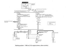 Repair of driving axles ford. Ford Ranger Wiring Diagrams The Ranger Station