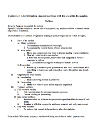 An excellent place to start with a review of related literature is by going online and doing some preliminary search using specific keywords related to topic or your outline. I Need Help Writing This Outline Of Informal Speech Chegg Com