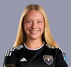 Players to Watch: ECNL Girls North Carolina 2024 National Event