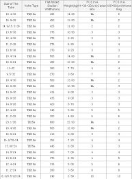 50 Valid Motorcycle Tire Dimensions