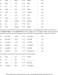 Ph.d., biomedical sciences, university of tennessee at knoxville. Balancing Chemical Equations Worksheet Intermediate Level Pdf Free Download