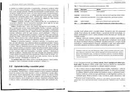 Check spelling or type a new query. Metody A Rizeni Socialni Prace Pdf Stazeni Zdarma