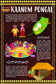 What Is Kaanum Pongal Sweet Pongal Festival Comic Book Cover