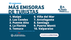 Certificado de permiso de retención w4 (las versiones federales o estatales son aceptables). N5r18yaslgvftm