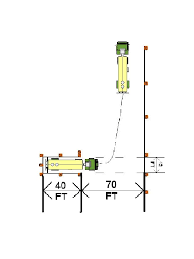 Best way to set up for 45 backing maneuver. Cdl Skills Test Cone Layout Big Rig Career