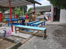 Menawarkan kursus diploma pendidikan, ijazah sarjana muda perguruan dan kursus. Umur 32 Dah Jadi Guru Besar Camna Cikgu Firdauz Abdullah Buat