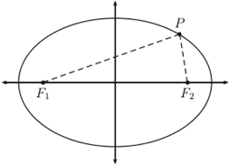 Find the length of the track and the area enclosed by the track. Area Calculator