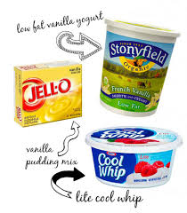 Can you please tell me how many cups of cool whip are in the 1 litre tub? The Best Fruit Dip Ever Layers Of Happiness