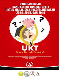 Biaya kuliah s1 jalur mandiri ub 2021 & uang pangkal. Modul Ukt