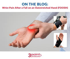 Image result for Fall on Outstretched Hand