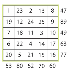 Registration on or use of this site constitutes acceptance of our terms of service and pr. Number Puzzles Knight Features Content Worth Sharing